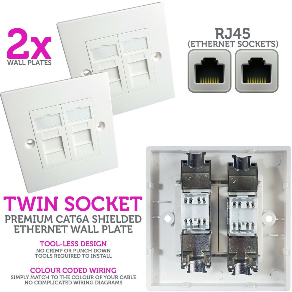 2X Double Cat6a Shielded Wall Plate Tool Less Rj45 Ethernet Data Socket Outlet 5056199803521