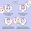 (1 u) ANIMAL UNICORN face mask 7