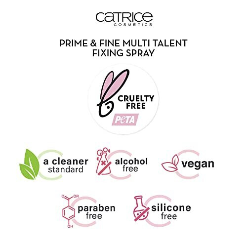 Sprühfixierer Multitasking Prime And Fine - Catrice 2