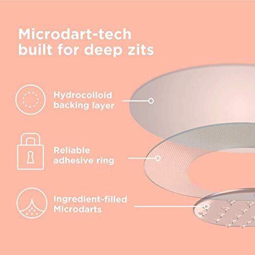 KILLA Kit by ZitSticka, translucent microneedle pimple patch for deep, early-stage zits, 20 pack 2