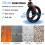 Gymax 2-in-1 Rollator Walker Foldable Aluminum Alloy Mobility Walking Aid 6