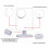 Lighted Makeup Mirror with 16 LEDs Light, Cosmetic Vanity Mirror 3