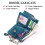 SENDEFN Small Women Wallet Genuine Leather RFID Blocking Bifold Small Purse 2