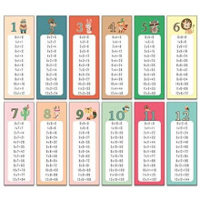 the lazy panda card company 1-12 Times tables Bookmarks as a learning aid or little reward (6 Bookmarks)