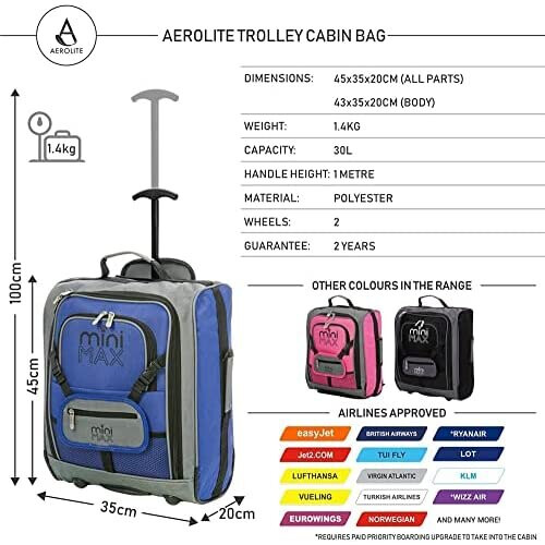 MiniMAX Childrens Kids Luggage Carry On Trolley Suitcase with Backpack and Pouch for Your Favourite Doll Action Figure Bear Blue on OnBuy