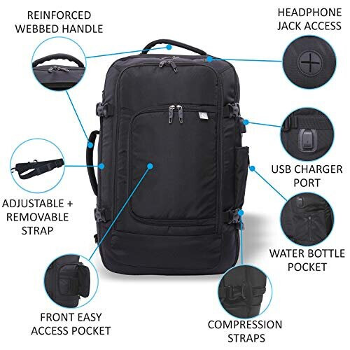 Aerolite 55x35x20cm 39L Hand Cabin Luggage Backpack with YKK Zippers