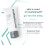 Dermalogica Dermalogica Skin Health Intensive Moisture Balance Face Cream 15ml 4