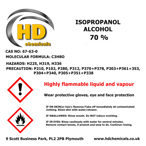 (500ml) Isopropyl Rubbing Alcohol 70% First Aid Antiseptic 1