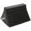 Checkers Industrial Safety Products Bloku 1