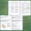 Clever Fox Planner Pro Premium Edition- Πολυτελές Ημερολόγιο & Προϋπολογισμού, Αδιά dated, A4 5