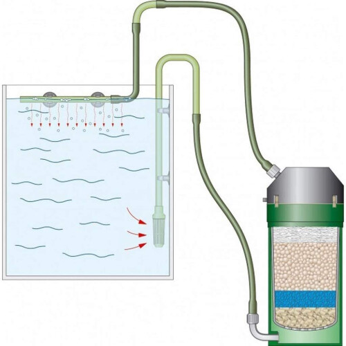 Eheim Eheim Classic 600 External Filter 2