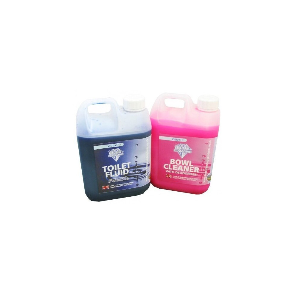 Blue Diamond Twin Pack Toilet Fluid and Bowl Cleaner