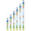 Juwel Juwel 86807 Day LED Light Bulb 742mm 2