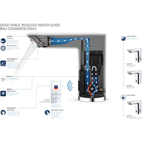 Grohe GROHE Bau Cosmopolitan E 36453000 Infrared Electronics for Washbasin DN 15 with Mixture and Variable Adjustable Temperature Limiter Chrome 2