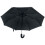 Guinness Guinness Contemporary Umbrella 5