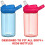 CamelBak CAMELBAK Eddy+ Kids Bottle Bite Valves & Straws 2