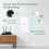 TP-LINK TP-Link Repeater RE300 5