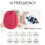 Waterproof Realistic, Massager Silent Sucking Vibrator Clit Rose 4
