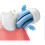 Philips Philips Sonicare Sensitive Brush Heads 2