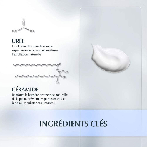 Eucerin Eucerin Κρέμα Χεριών 5% Ουρίας 2 x 75ml 1
