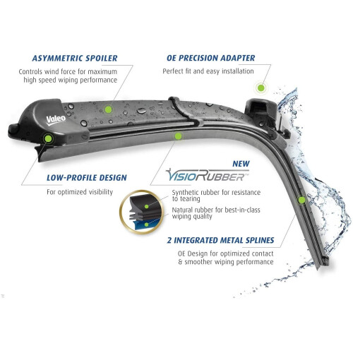 Valeo VALEO 574643 Windscreen Wiper Blades 1