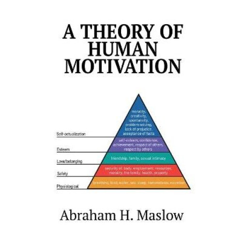 A Theory of Human Motivation