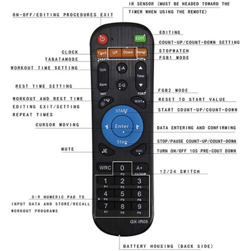 GAN XIN GX-IR05 Remote Controller for LED Digital Timer,Gym Fitness Timer, Interval Timer, Countdown Clock 2