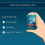 Compeed Compeed 5 Mixed Size Blister Plasters 3