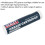 Loops 400g EP2 Lithium Grease Cartridge - Multipurpose - For Plunger Type Grease Guns 2
