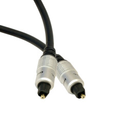 QUALITY 2m Digital Optical Cable Lead Male to Plug SPDIF TOSlink Digital Audio