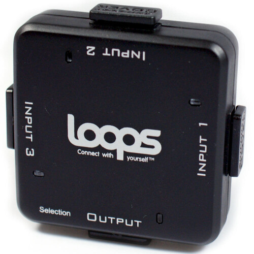 Loops 3 Port Way HDMI Cable Switch Box Manual TV Source Selector Hub Full HD Combiner