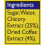 Camp Chicory and Coffee Essence with Added Sugar, 241ml 4