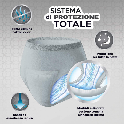 Depend Comfort Protect Incontinence Pants for Men, Small/Medium - 10 Pants 2