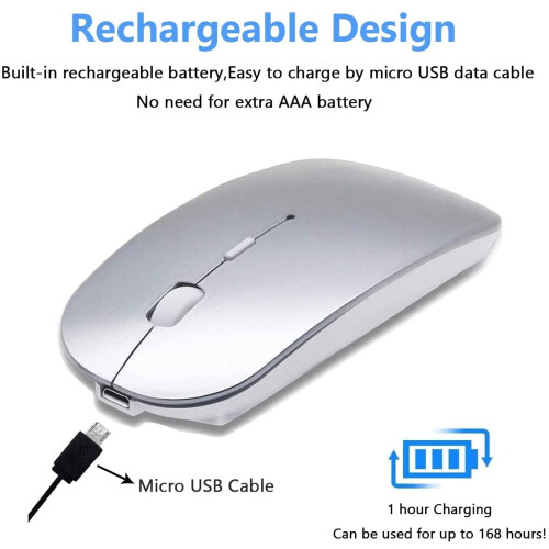 Ασύρματο ποντίκι Bluetooth για MacBook Pro /Air /Mac /iPad /Laptop /Desktop /Mac /PC /Computer /Phone-Portable Slim Silent Office... 2