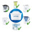 BRITA BRITA Maxtra + Water Filter Cartridges Pack 12 7
