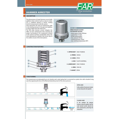 Water Hammer Arrester WRAS Approved Stop Noisy Pipes for Baths Taps Basins Toilets Prevent Water