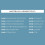 Sukin Sukin Biomarine Facial Serum 6
