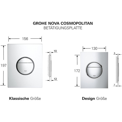 Grohe Grohe Nova Cosmopolitan Cover Plate 38765P00 2