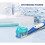 Crest Crest Pro-Health Whitening Power Toothpaste, 4.6oz, Twin Pack 7