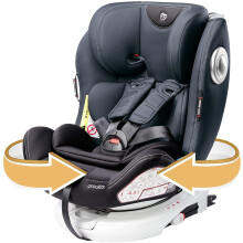 globalkids Safety Baby Car Seat with Isofix and Top Tether, 360 Degree Rotating Child Seat for All Group 0-12 Years Old (up to...