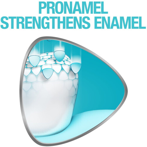 Sensodyne Sensodyne Pronamel Extra Freshness Toothpaste 75 ml 1