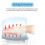 Hand Palm Massager Heated Finger Apparatus Physiother Air Compression 7