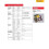 Fluke Fluke 115 Digital Multimeter, 600V, 10A 7