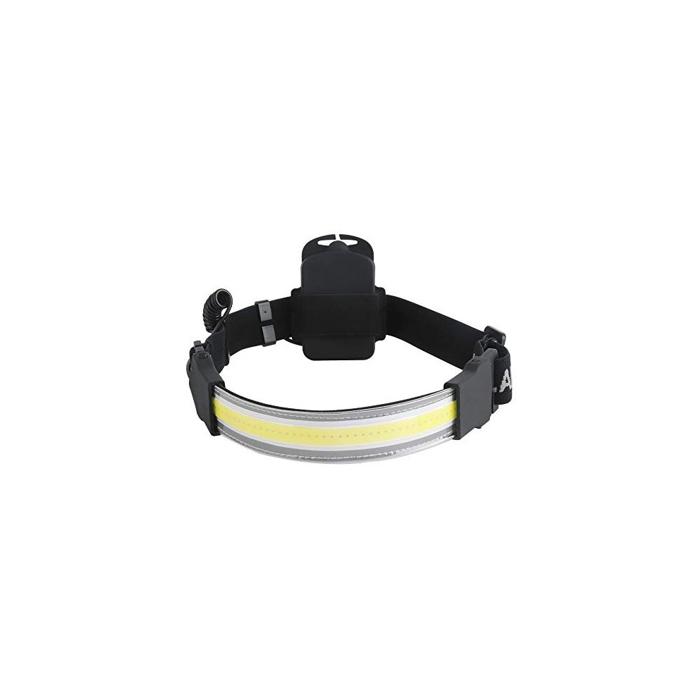 LUXJUMPER COB Head Torch, 1000 Lumen LED COB Headlamp Waterproof 3 Modes Mini LED Strip Head Torch for Outdoor Camping, Car Reparing