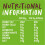 Pip & Nut Coconut Almond Butter, 1Kg 9