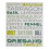 Premier Housewares Premier Housewares Herbs Design Plaque Herbs 1