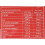 Fruit Salad Gums 500g 3