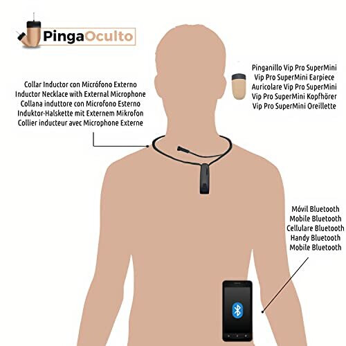 PingaOculto Spy Oortelefoon Spion Draadloze Oortjes Verborgen Mini Onzichtbaar MP3 Drukknopopnames - Oordopjes Draadloos Invisible Oortjes Hidden Examen (Spy Oortelefoon Nano V2 Vip Pro UltraMini