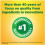 Nature Made Nature Made CoQ10 200 mg, 40 Softgels 11