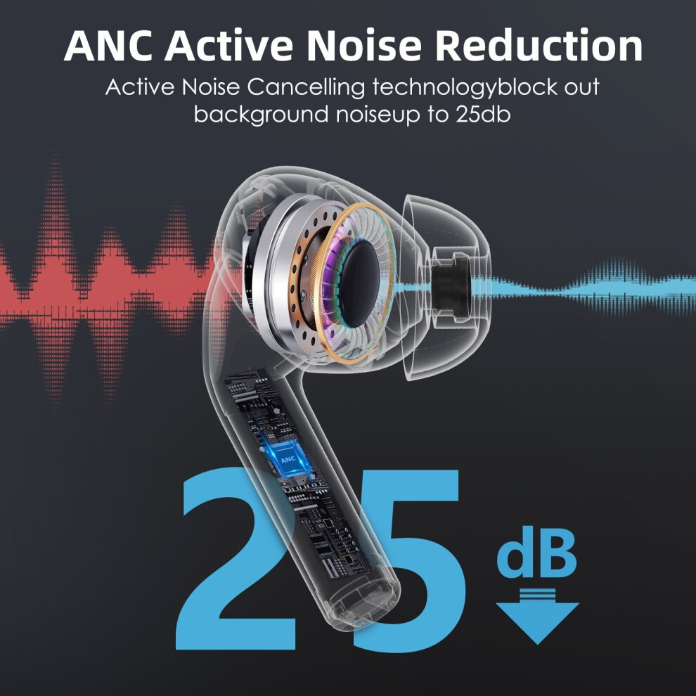 Tws Anc Earphones Noise Reduction Bluetooth 5.2 Headset Calling Earphone Stereo Waterproof Headsets 6112212044513